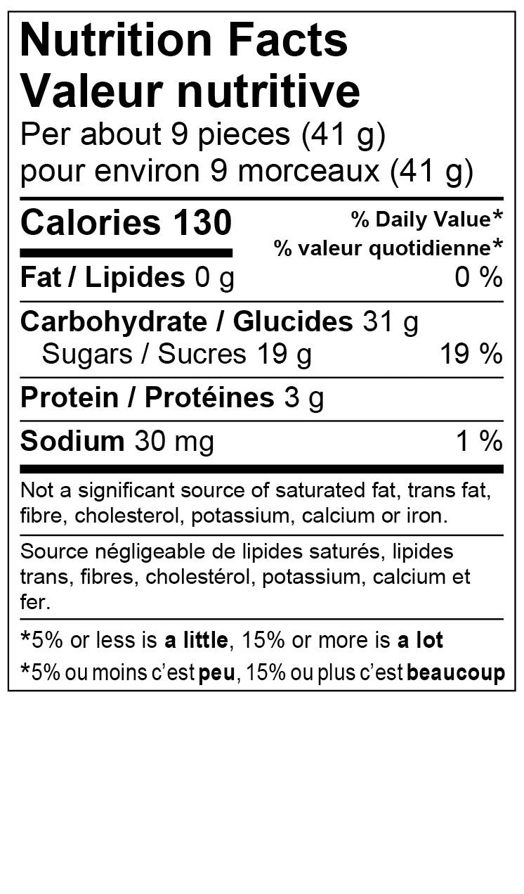Nutrition Facts - Chili Ginger Hearts